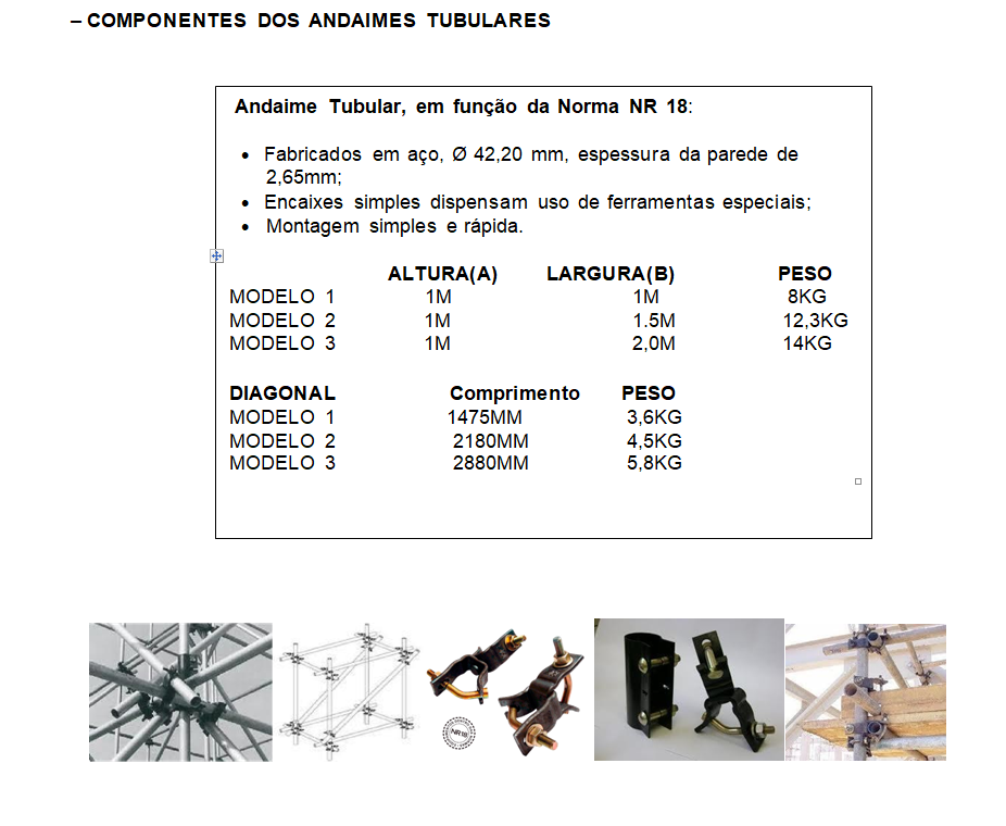 PASSO A PASSO PARA A MONTAGEM DE ANDAIMES JB Ead Cursos Grátis Online